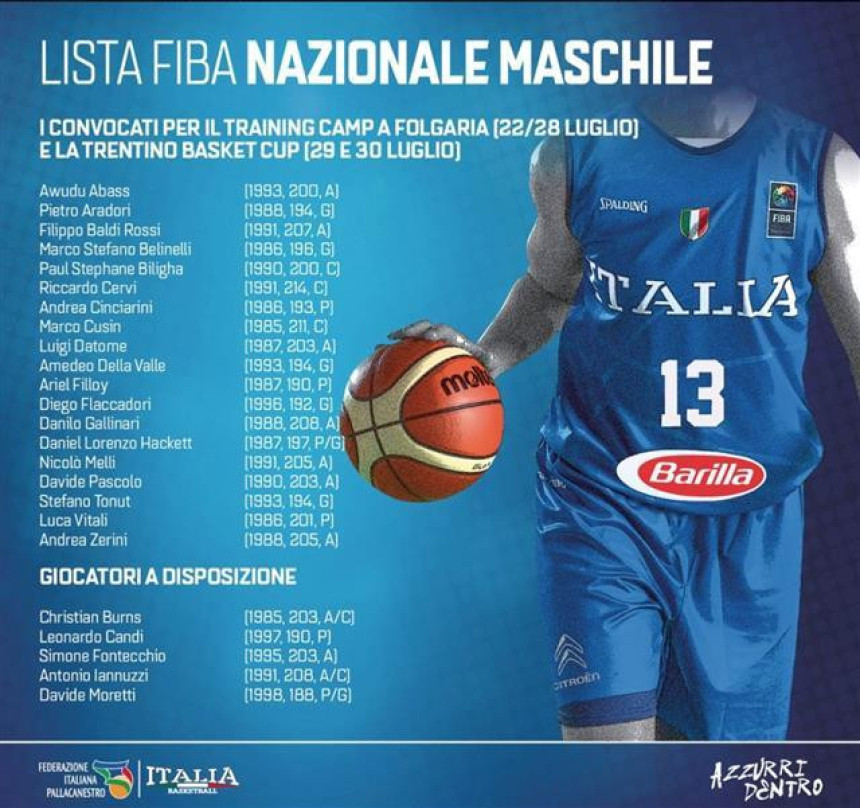 Galinari predvodi sastav Italije za EP