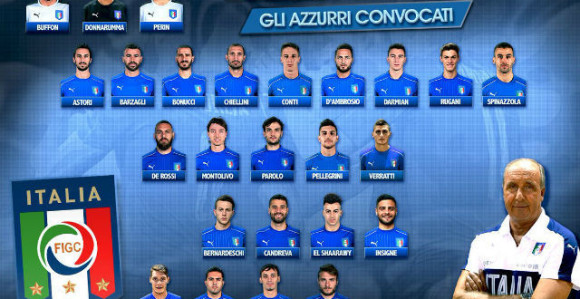 SP: Spisak Italije za derbi sa Španijom...