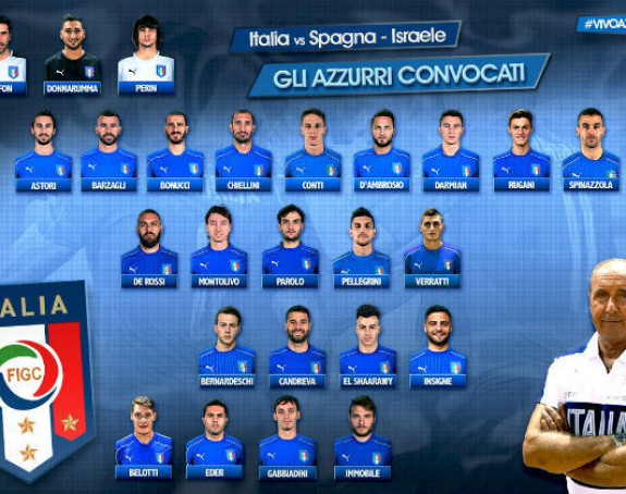 SP: Spisak Italije za derbi sa Španijom...
