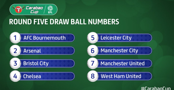 Englezi jedva izvukli parove 1/4-finala Liga kupa!