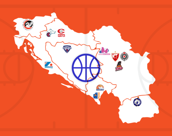 Juniorska ABA liga: Početak u Beogradu i Zagrebu
