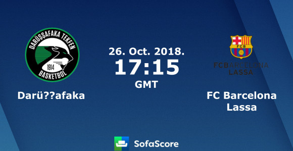 EL: Strašna četvrtina Barse u Istanbulu za pobjedu!