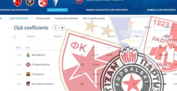 I UEFA podvukla crtu za 2018. godinu...