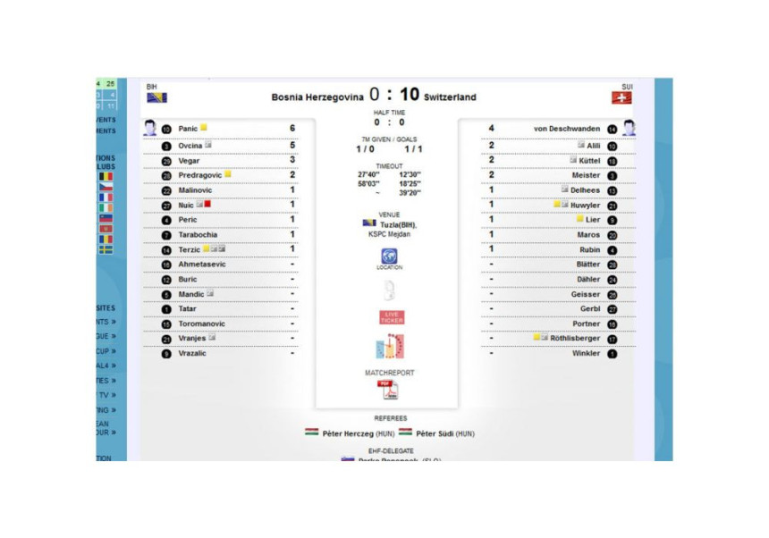 EHF verifikovao rezultat BiH - Švajcarska 0:10!