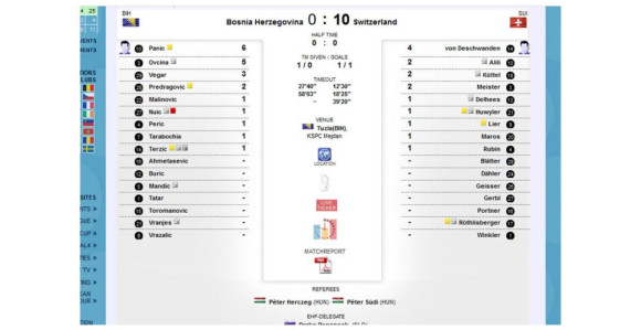 EHF verifikovao rezultat BiH - Švajcarska 0:10!