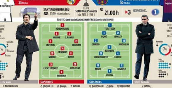 Битка за финале Купа краља...