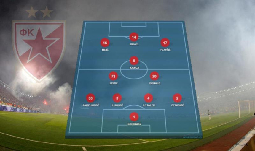 Zvezda - tim za finale: Ristić u vezi, Milić i Plavšić po strani!