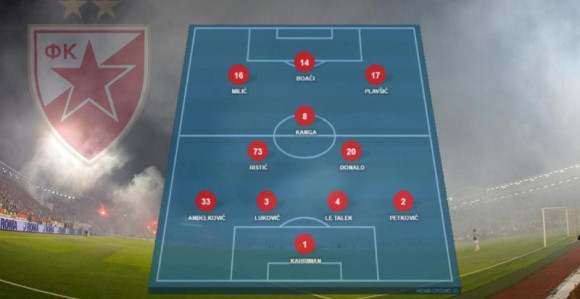 Zvezda - tim za finale: Ristić u vezi, Milić i Plavšić po strani!