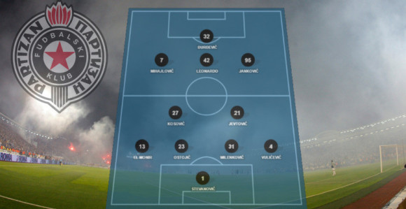 Partizan - tim za finale: Dva debitanta protiv Zvezde!