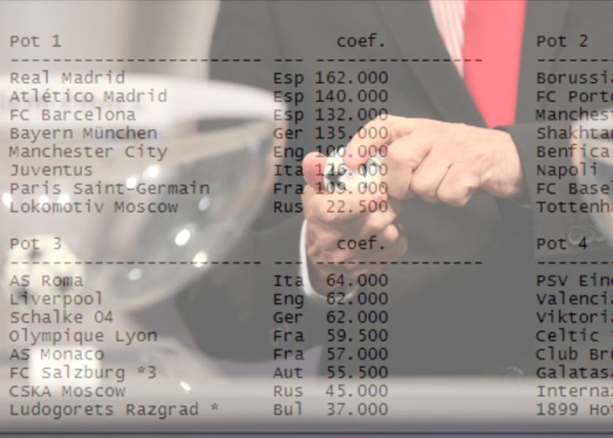 LŠ: Prvi šešir za sezonu 2018/19 - kompletiran!
