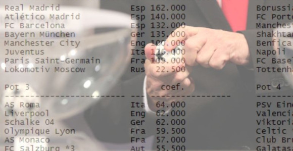 LŠ: Prvi šešir za sezonu 2018/19 - kompletiran!