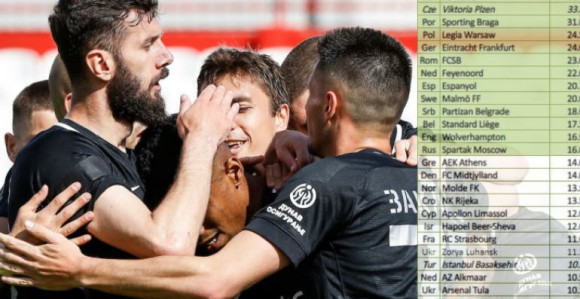 Partizan i dalje nosilac, ali...