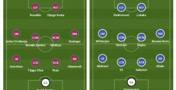 Obračun menadžerskih predatora: Tim Mina Rajole vs tim Žorža Mendesa?!