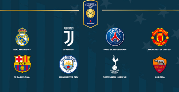 ИКШ: Сити "одрао" Реал! Барса боља од Муриња...