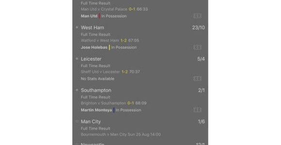 Uzeo 200 funti i ostao bez bogatstva!