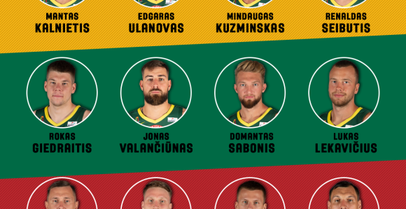 Ovo je tim Litvanije za SP...