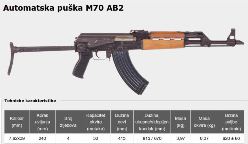 U Parizu ubijali srpskim puškama?