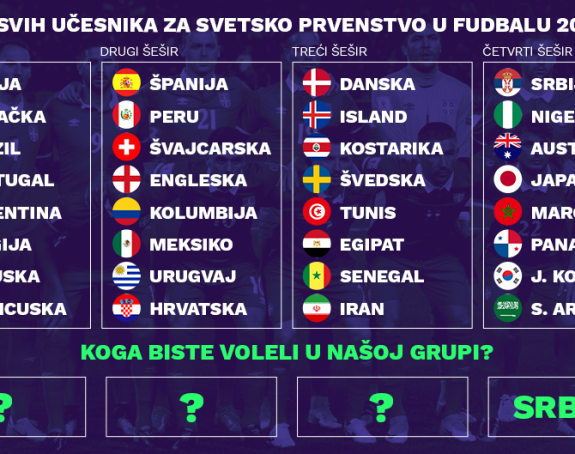 Знамо нешто - селектор "Орлова" неће бити странац!