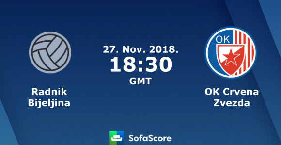 Kup Izazivača: Zvezda slavila u Bijeljini!