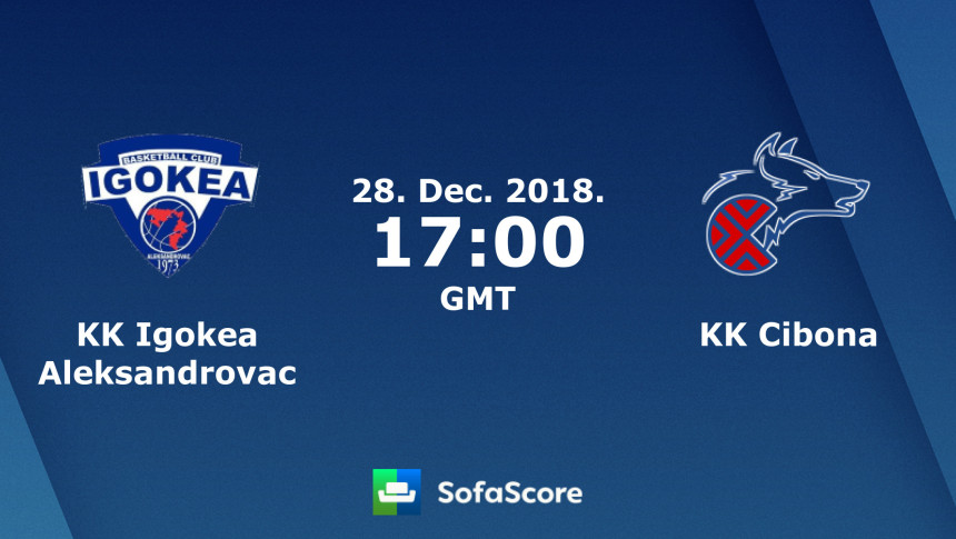 Najava - ABA: Igokea - Cibona...