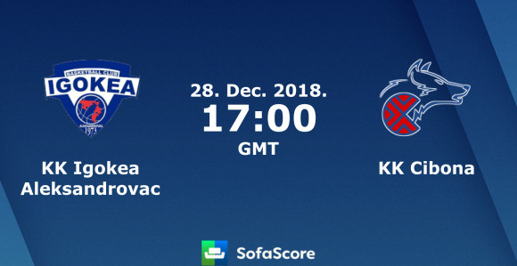 Najava - ABA: Igokea - Cibona...