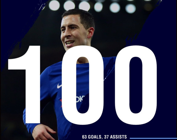 Centurion Azar: Želim da budem legenda kao Lampard i Drogba!