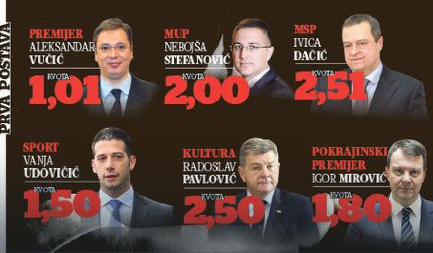 Kladionice za izbore: Bez zarade na Vučiću