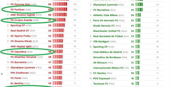 Da li da se ponosiš ili da plačeš?!