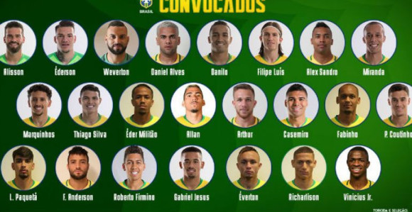 Brazil objavio spisak: Da se smrzneš! 