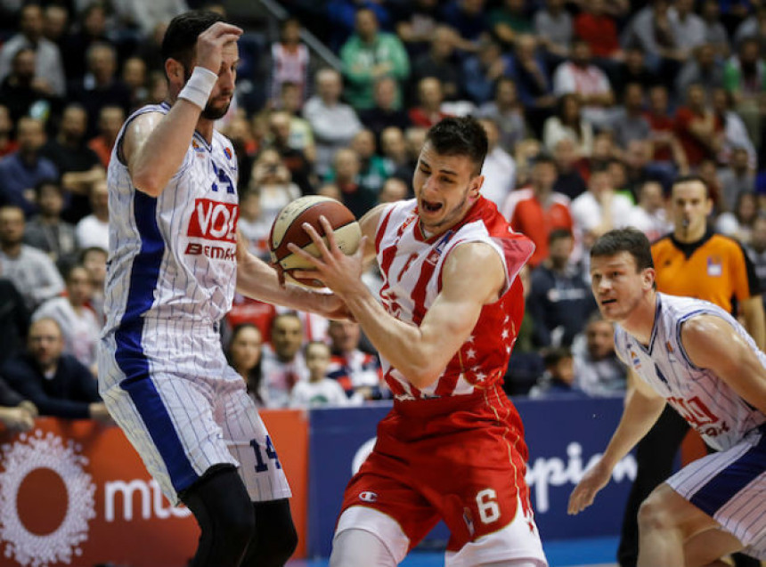 Analiza: Budućnost - Crvena Zvezda... Zvezdin zalog za budućnost!