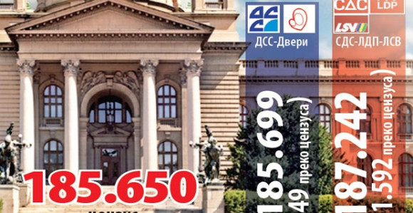 RIK: Ponoviti glasanje na 15 biračkih mjesta