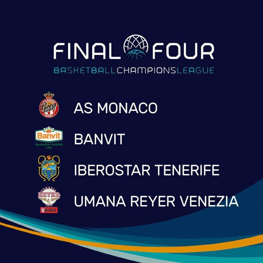 FIBA LŠ: Banvit prvi finalista!