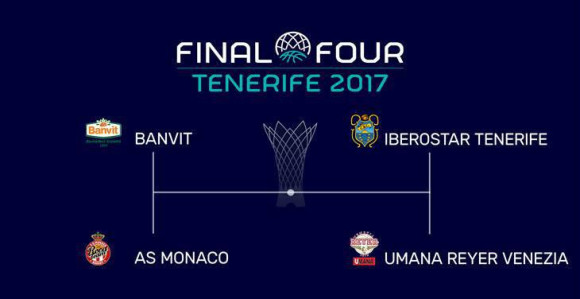 Turci i Španci za prvi trofej FIBA Lige šampiona!
