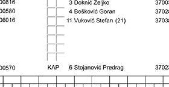 Luka Jović se vratio iz Ajntrahta u svoj Johovac!