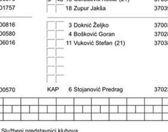 Luka Jović se vratio iz Ajntrahta u svoj Johovac!