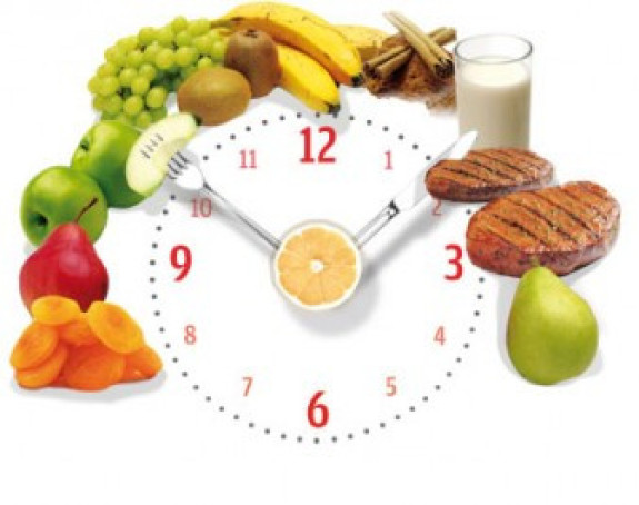 Nije važno šta jedete već kada