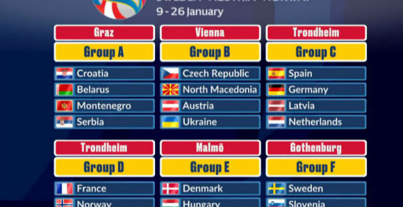 EP: Uh, kakav žrijeb za ''Orlove'' i ''Zmajeve''!