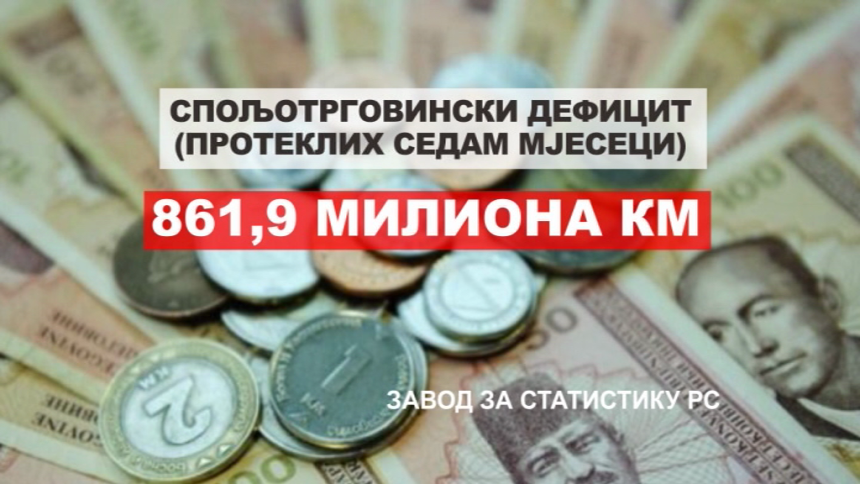 У минусу 120 милиона КМ сваког мјесеца