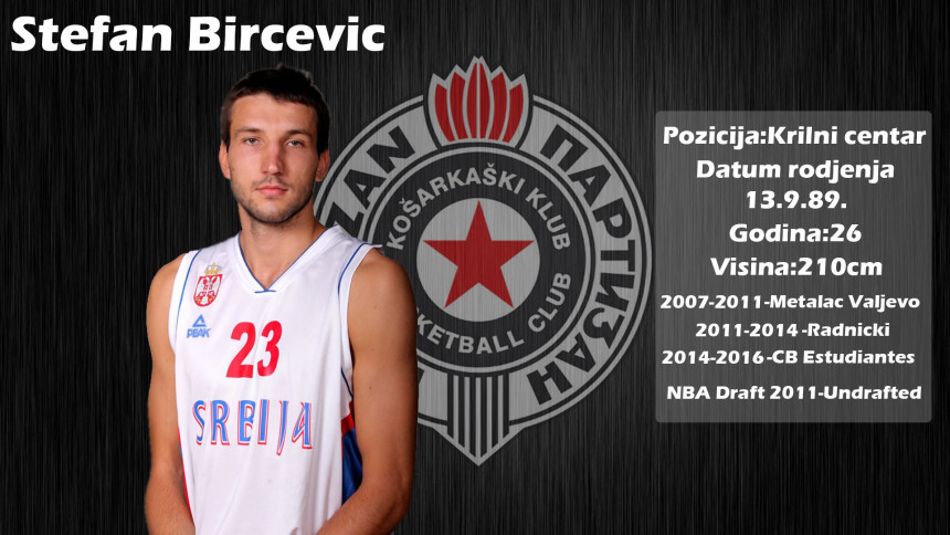 Test: Birčević debitovao, Partizan poražen od Oldenburga