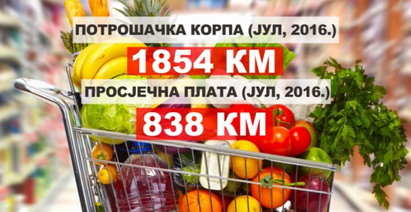 Zbog nemaštine građani i manje jedu