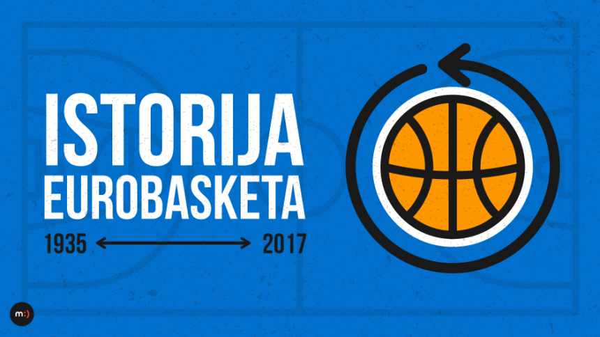 Analiza: Istorija Eurobasketa - 82 godine, 40 turnira...