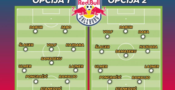 ЛШ: Како ће и са ким Салцбург на Звезду?!