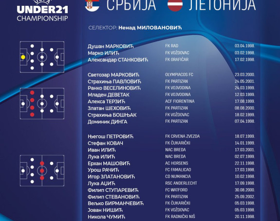 Prvi Neškov spisak: Iz Partizana 4, iz Zvezde 1!
