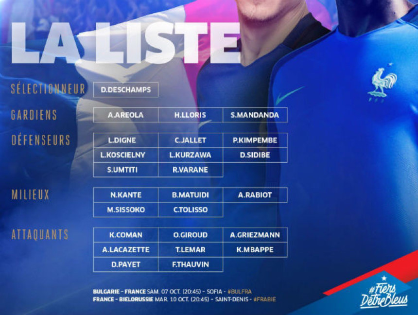 Spisak Francuza za kvalifikacije...