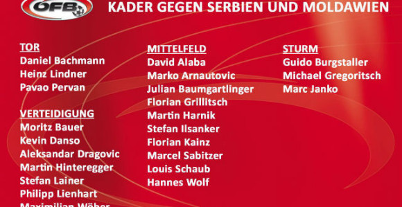 SP: Spisak Austrije za Srbiju...
