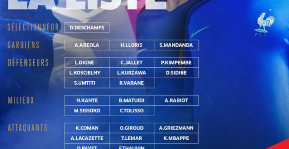 Spisak Francuza za kvalifikacije...