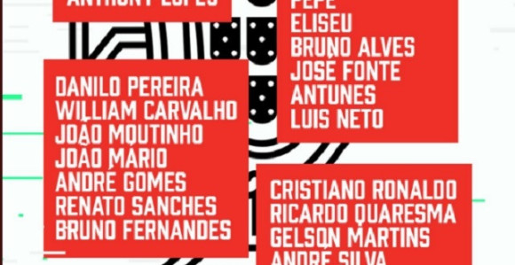 SP: Spisak Portugalaca za kvalifikacije...