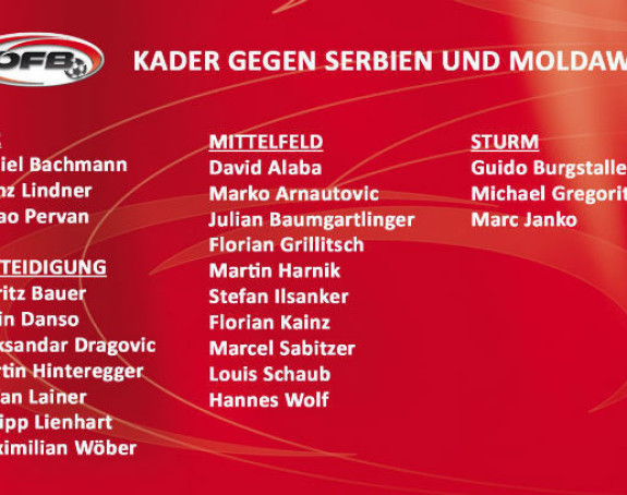 SP: Spisak Austrije za Srbiju...