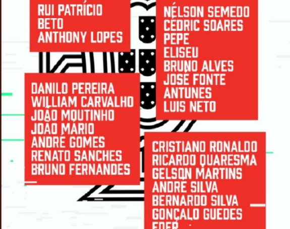 SP: Spisak Portugalaca za kvalifikacije...
