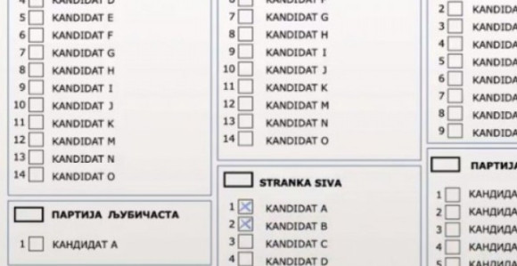 Glasanje: Ovo su uputstva za izbore